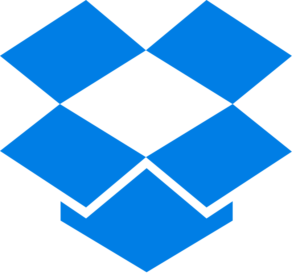 Dropbox logo — AITS Privacy Score